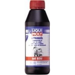 Масло трансмиссионное Liqui Moly GETRIEBEOIL GL4 80W 1 л(1952)