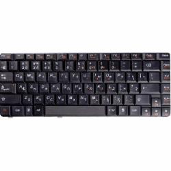 Клавиатура PowerPlant для ноутбуков LENOVO G460 G465 (KB310787) black