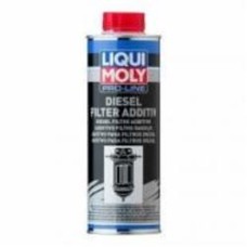 Присадка Liqui Moly для дизельных топливных фильтров Pro-Line Diesel Filter Additive 1000 мл Присадка Liqui Moly для дизельных топливных фильтров Pro-Line Diesel Filter Additive 1000 мл