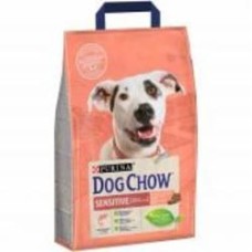 Корм сухой для всех пород Purina Dog Chow с лососем 2,5 кг
