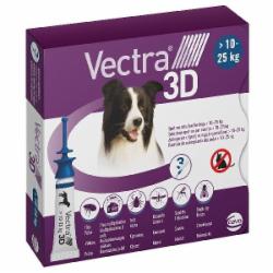 Капли CEVA Vectra 3D 10-25 кг