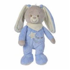 Мягкая игрушка Nicotoy Кролик Рафаель 33 см голубой 5796639