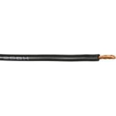 Кабель соединительный многожильный Eltron-Kabel 1х2,5 медь