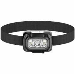 Фонарь налобный Quantum Finder LED c Type-C