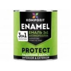 Эмаль антикоррозионная Kompozit 3 в 1 PROTECT RAL 7024 графитовый серый шелковистый мат 2,7 кг