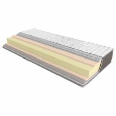 Матрас Soft Roll New ЕММ 160x190 см
