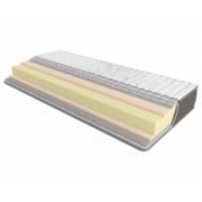 Матрас скрученный Soft Roll ЕММ 90x190 см