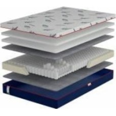 Матрас Джамп New Active Come-for 160x200 см