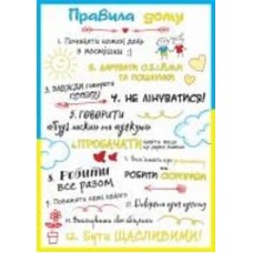 Постер Правила дома А4 297х210 Posterclub