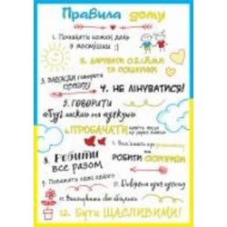 Постер Правила дома А4 297х210 Posterclub