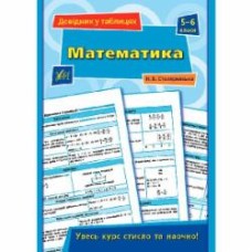 Книга «Довідник у таблицях. Математика. 5-6 класи» 978-966-284-969-1