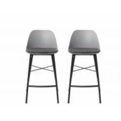 Стул барный Unique Furniture WHISTLER 530x930x480 мм 2 шт. серый